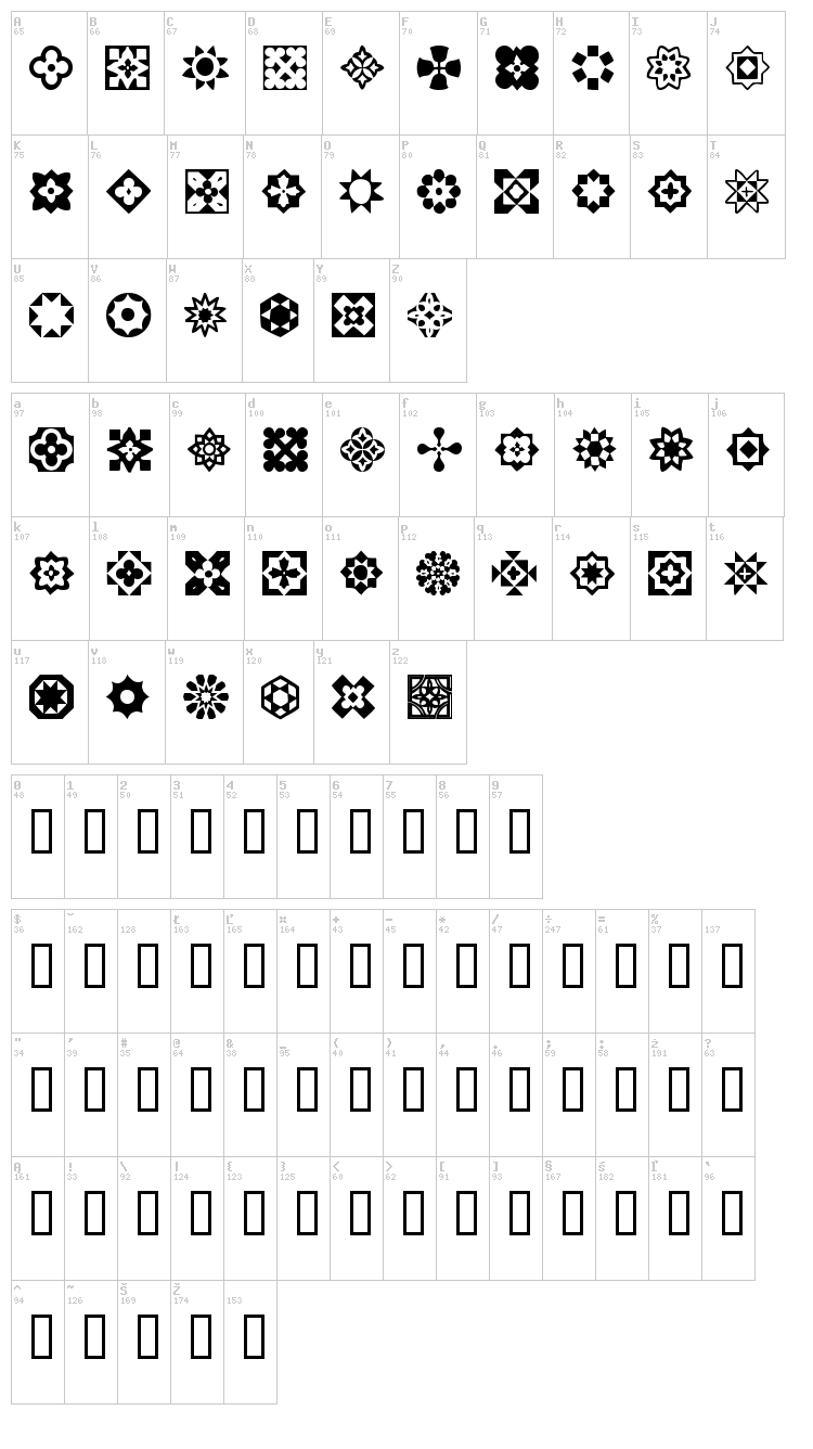 Italian Mosaic Ornaments font map